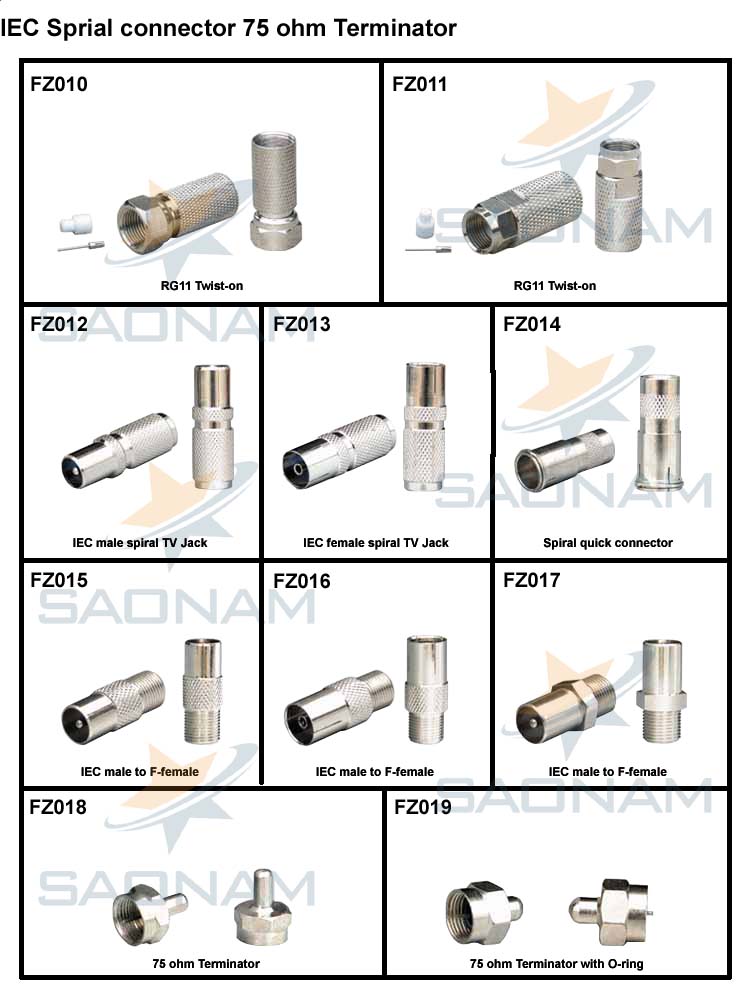 IEC Spiral connector